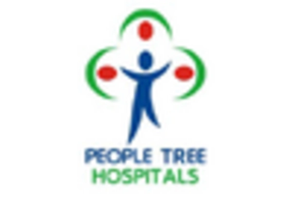 Brazil Sustainable Fabrics Market key player