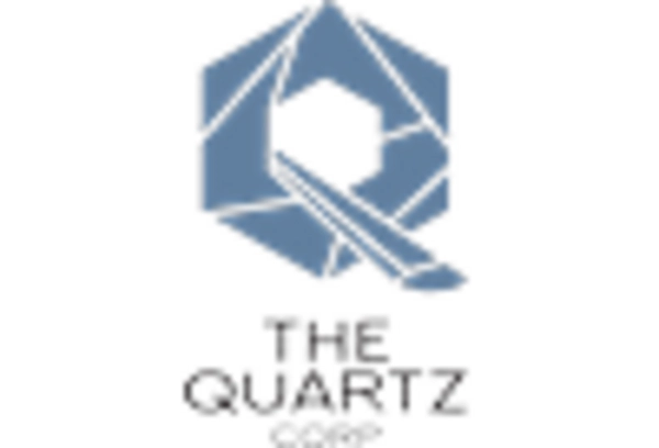 South Korea High Purity Quartz Sand Market key player