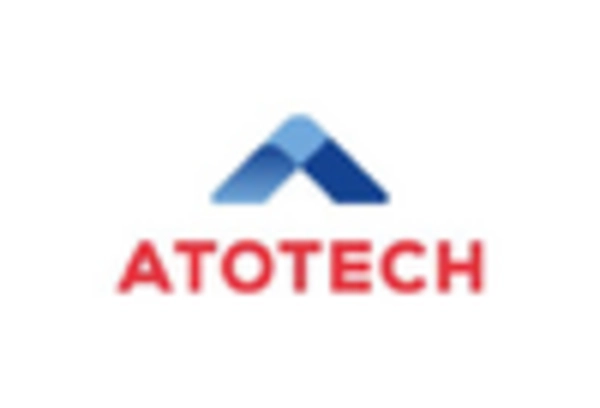 Japan Chrome Plating Market key player