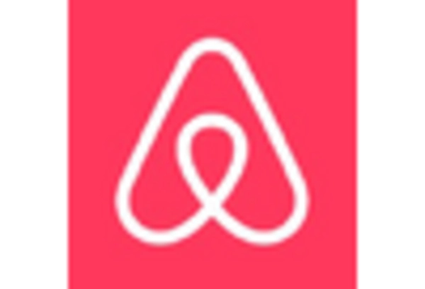 UK Travel And Tourism Market key player