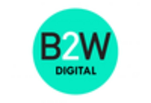 UK Travel And Tourism Market key player