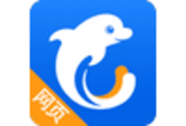 UK Travel And Tourism Market key player