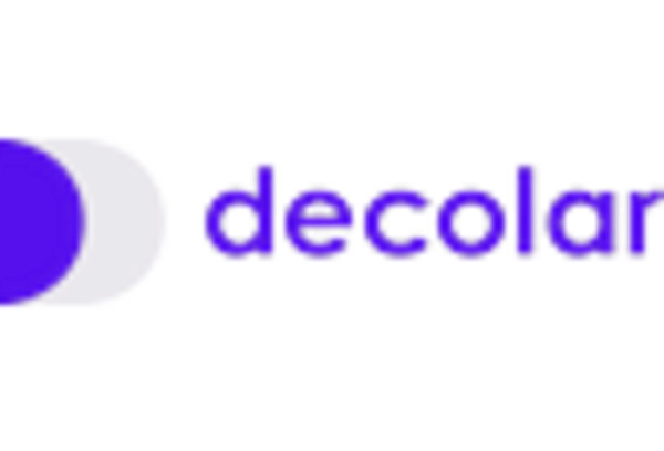 UK Travel And Tourism Market key player