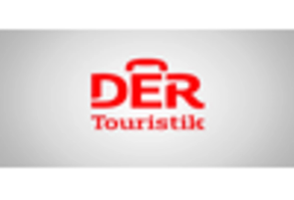 UK Travel And Tourism Market key player