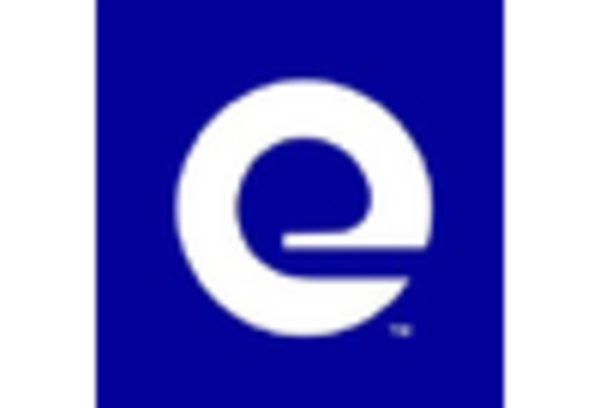 UK Travel And Tourism Market key player