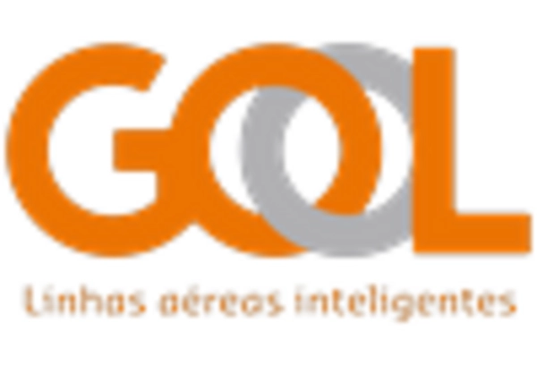 UK Travel And Tourism Market key player