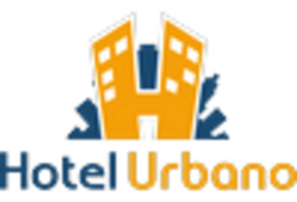 UK Travel And Tourism Market key player