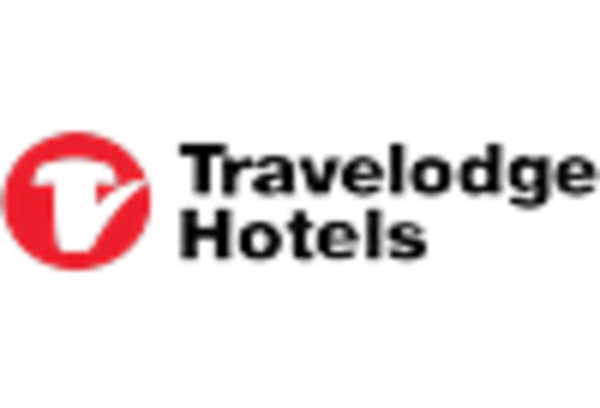 UK Travel And Tourism Market key player