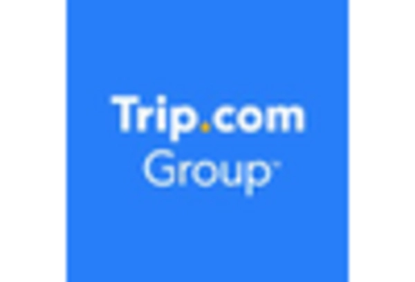 UK Travel And Tourism Market key player