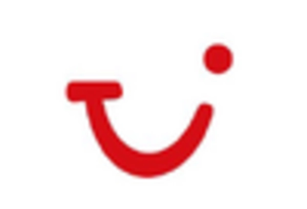 UK Travel And Tourism Market key player