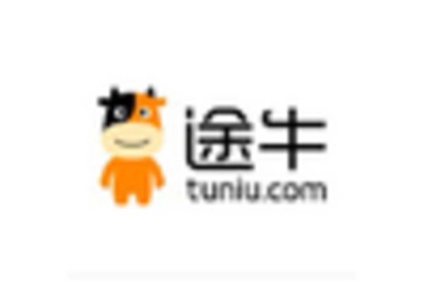 UK Travel And Tourism Market key player