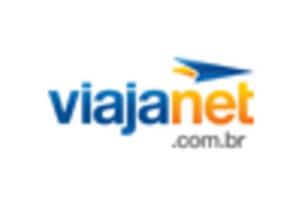 UK Travel And Tourism Market key player