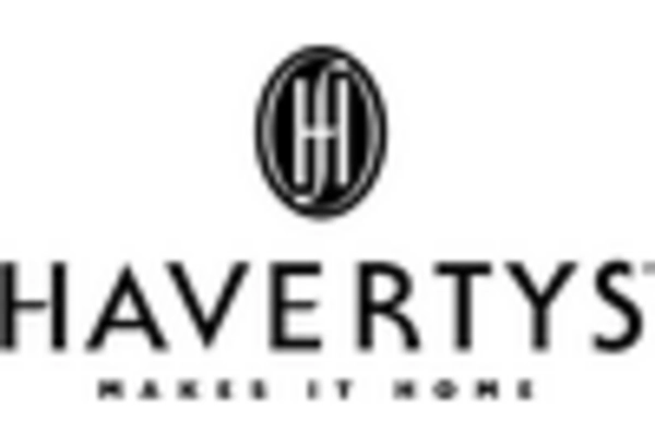 Japan Outdoor Furniture Market key player