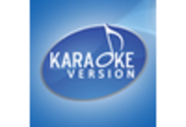 North America Karaoke Market key player