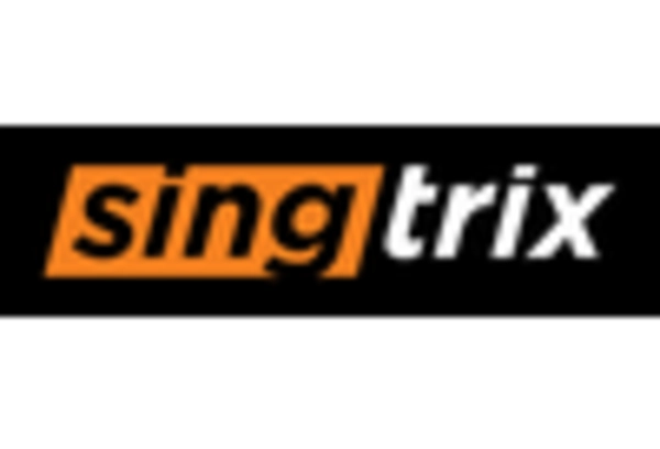 North America Karaoke Market key player