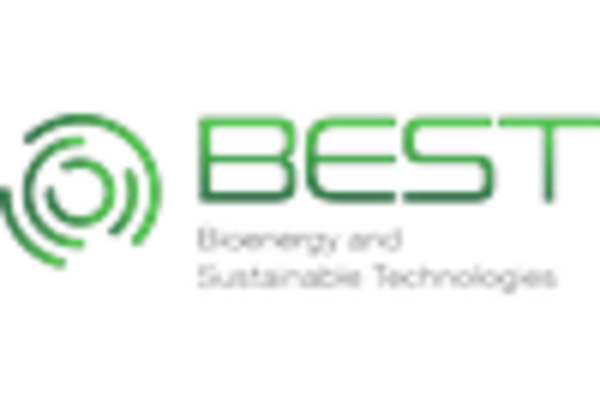 South Korea Biomass Pellets Market key player