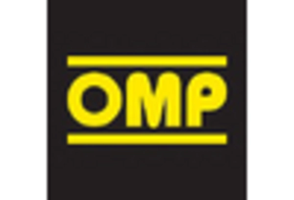 France Motorsport Products Market key player