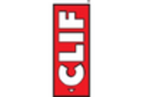 UK Healthy Snacks Market key player