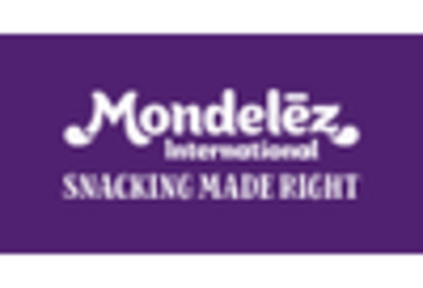 UK Healthy Snacks Market key player