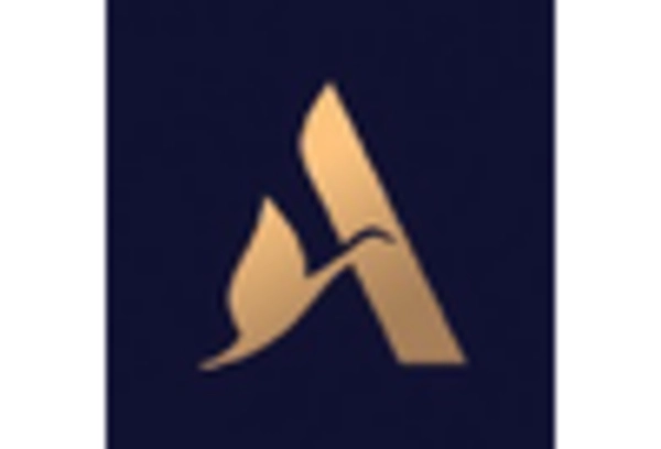 China Horeca Market key player