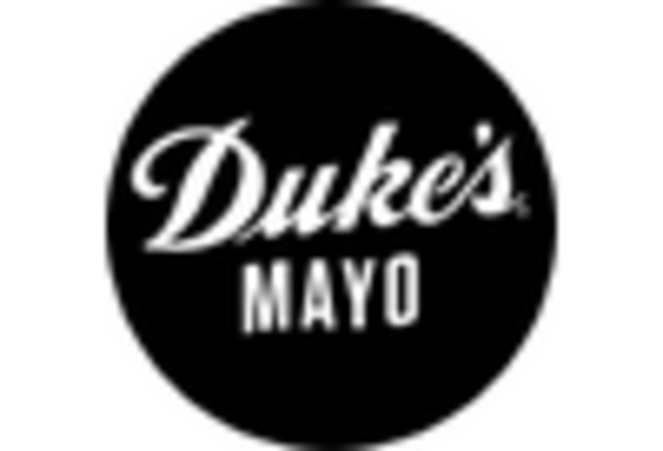 China Mayonnaise Market key player