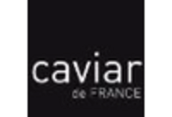 Germany Caviar Market key player