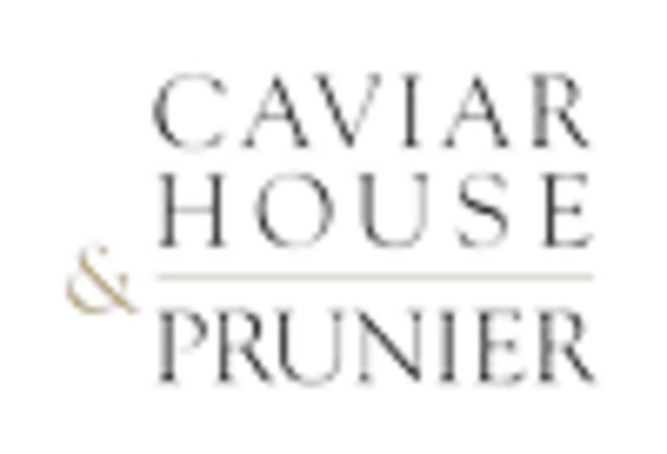 Germany Caviar Market key player