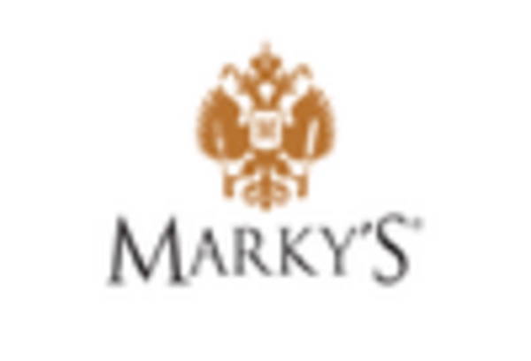 Germany Caviar Market key player