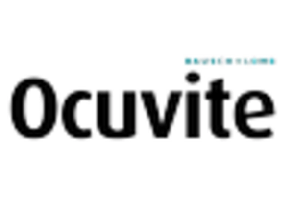 Eye Care Supplements Market key player