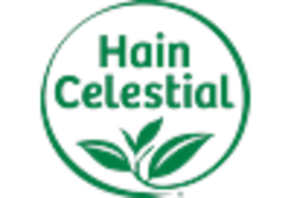 Brazil Dehydrated Fruits & Vegetables Market key player