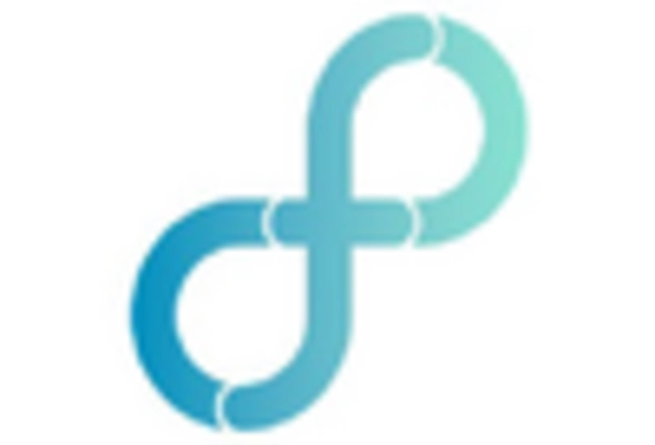 Japan AI Recruitment Market key player