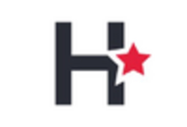 Spain AI Recruitment Market key player