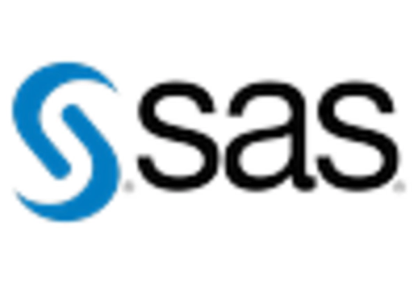 Spain Sports Analytics Market key player