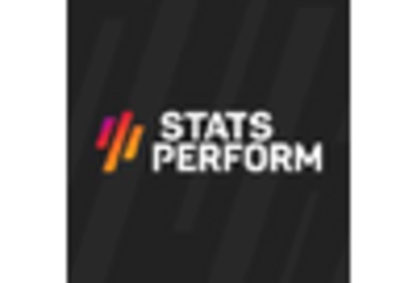 Spain Sports Analytics Market key player