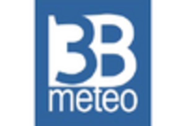 Canada Mining Explosives Market key player