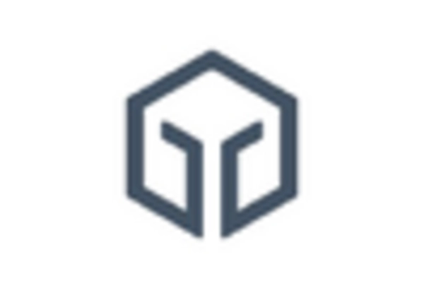 China Liquid Biopsy Market key player