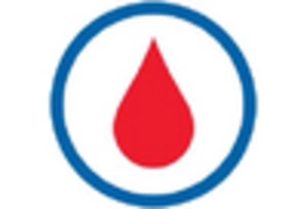 China Liquid Biopsy Market key player