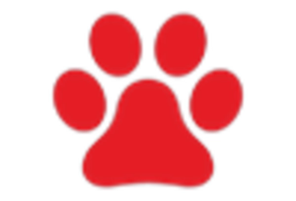 India Advanced Baby Monitors Market key player