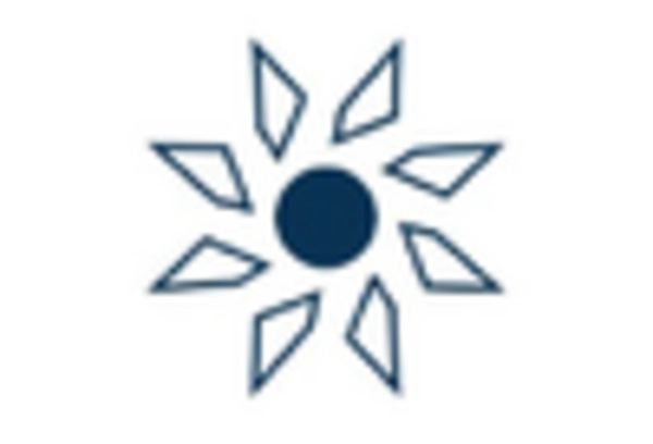 Vagal Nerve Stimulation Market key player