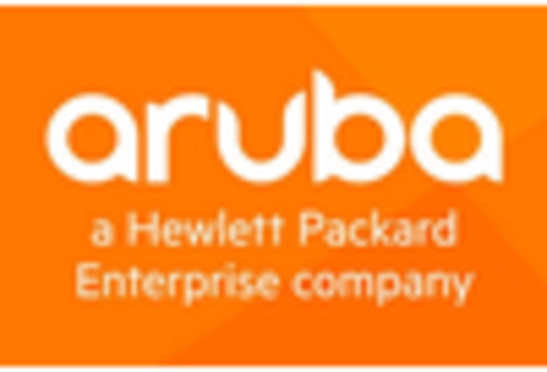 UK Data Center Market key player