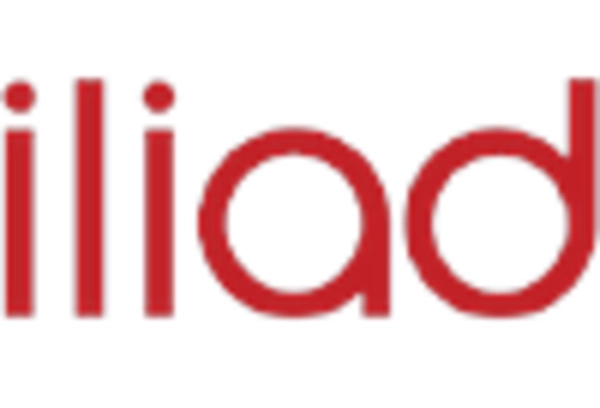 UK Data Center Market key player