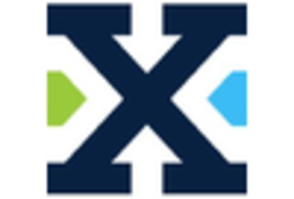 UK Data Center Market key player