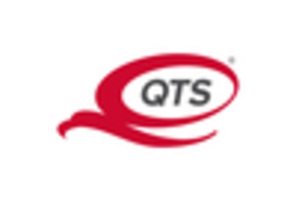 UK Data Center Market key player