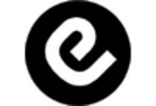 UK Drones Market key player