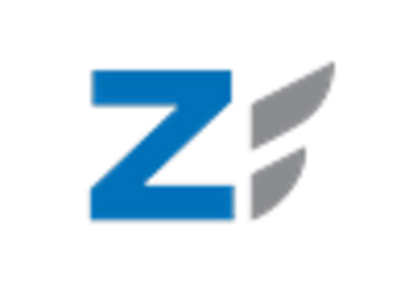 UK Drones Market key player