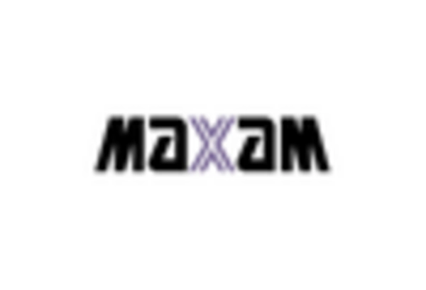 Russia Mining Explosives Market
 key player