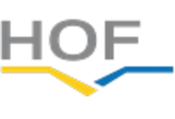 GCC Freeze Drying Equipment Market key player