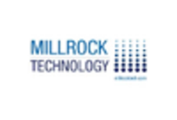 Spain Freeze Drying Equipment Market key player