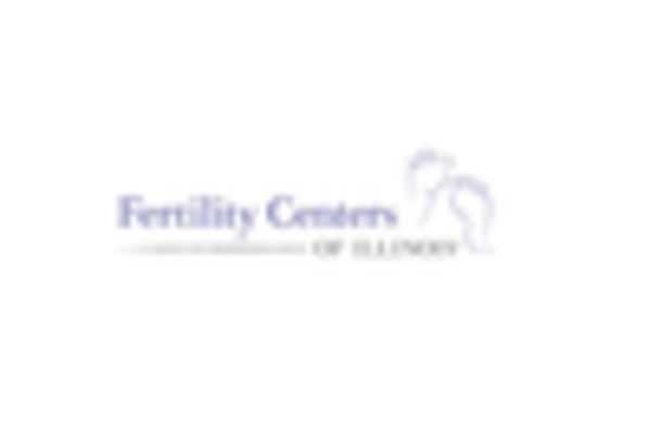 France Fertility Services Market key player