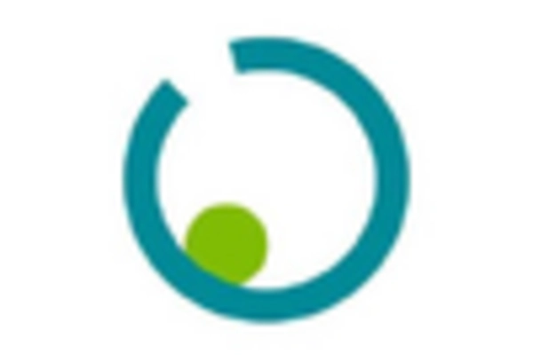 Italy Fertility Services Market key player